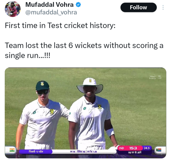 Worst test cricket record by team India